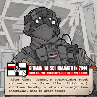 German Fallschirmjäger 2044: Modern FG42 & Night Operations