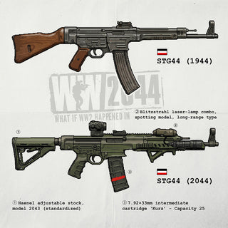The Weapons of World War 2044